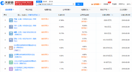 天才少年攜AI夢(mèng)想啟航 華為前精英獲李彥宏、陸奇加持，投身算法創(chuàng)新