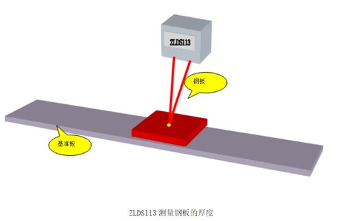 電子工程師的棲息地 為何電子產(chǎn)品發(fā)燒友和專(zhuān)業(yè)人士聚集與此？